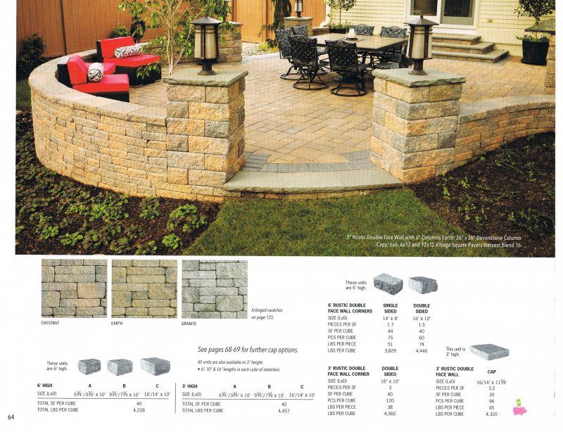 Walls - Patterson Hardscape & Supply Co.